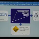 Работа 17-ой внеочередной сессии Городской Думы Петропавловск-Камчатского городского округа